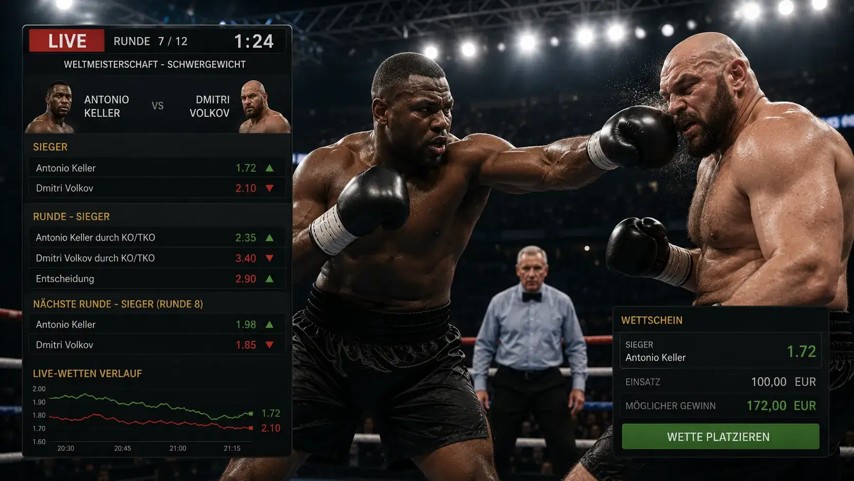 Live-Quoten beim Boxkampf in Deutschland - Inplay-Wetten auf Boxen